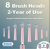 Electric Toothbrush for Adults and Kids, with Tongue Scraper Kit